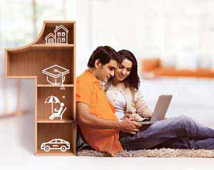 Why Investing Early is Important? 